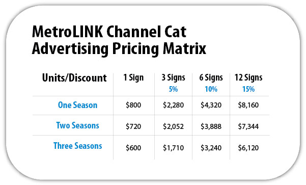 channel-cat-pricing